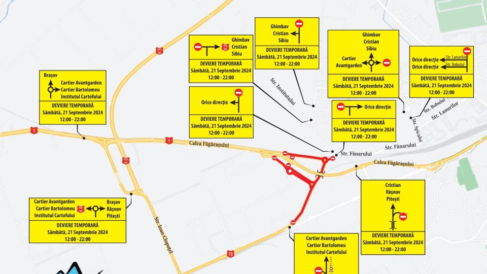 TESS Rally Brașov restricționează traficul la finalul săptămânii