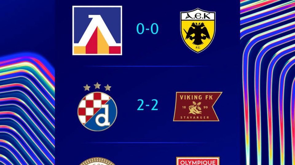 Fotbal. Trei remize în play-off-ul Ligii Campionilor