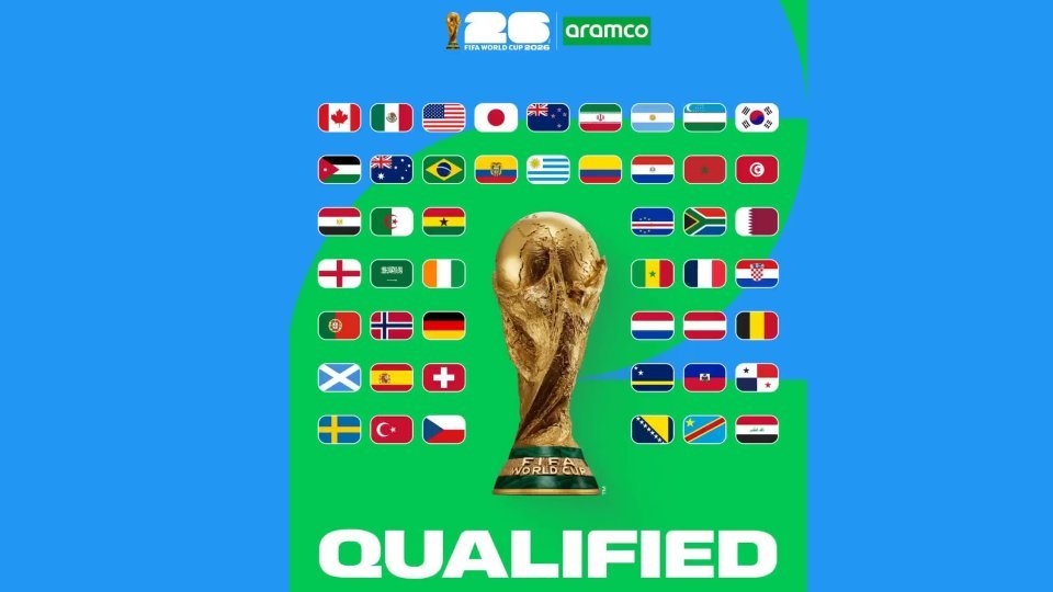 Tabloul complet al Cupei Mondiale de fotbal 2026. Ultimele echipe calificate