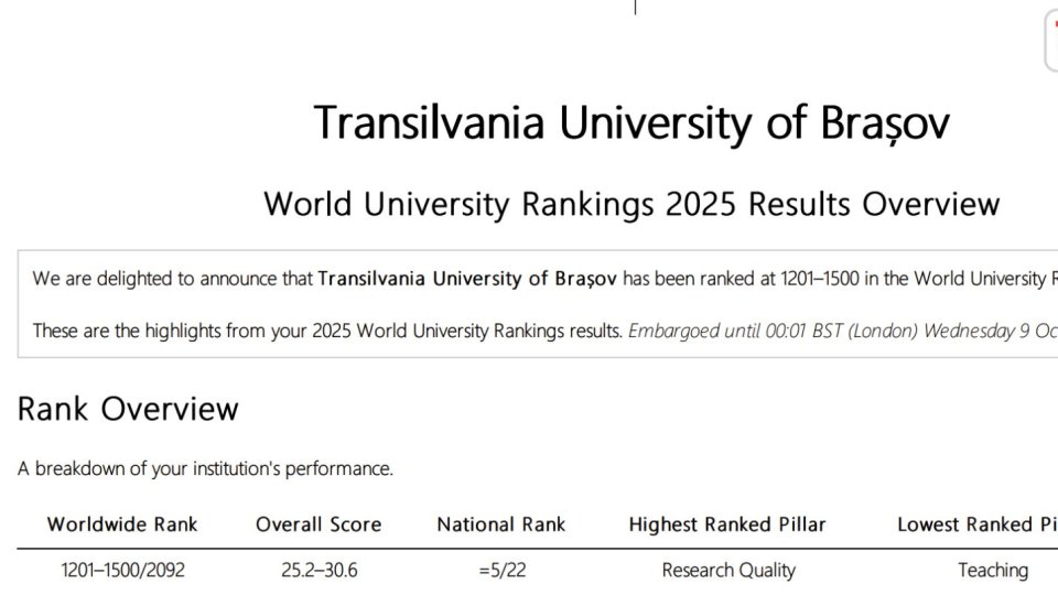 UNITBV – în top 5 universități românești în clasamentul Times Higher Education